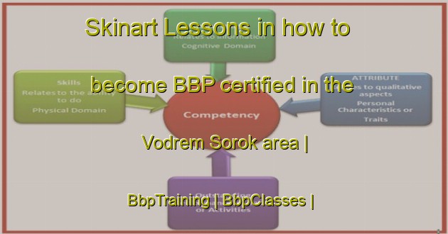 Skinart Lessons in how to become BBP certified in the Vodrem Sorok area | BbpTraining | BbpClasses | SkinartTraining-Russian Federation